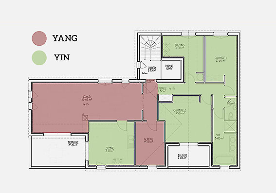 Creez Une Configuration De Maison Feng Shui